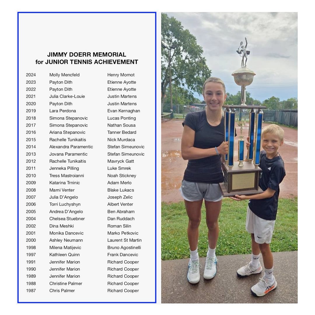 The Doerr Trophy - List - Photo